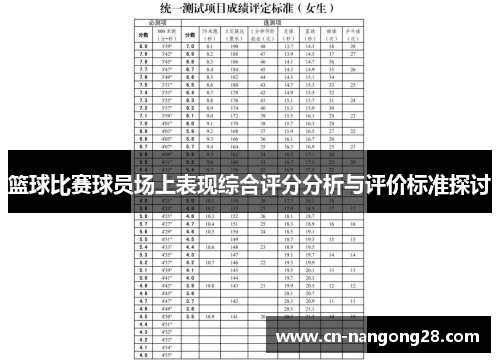 篮球比赛球员场上表现综合评分分析与评价标准探讨