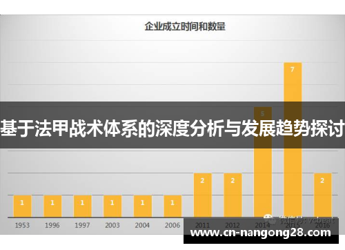 基于法甲战术体系的深度分析与发展趋势探讨