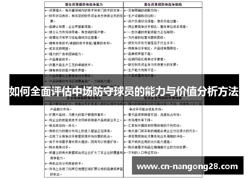 如何全面评估中场防守球员的能力与价值分析方法